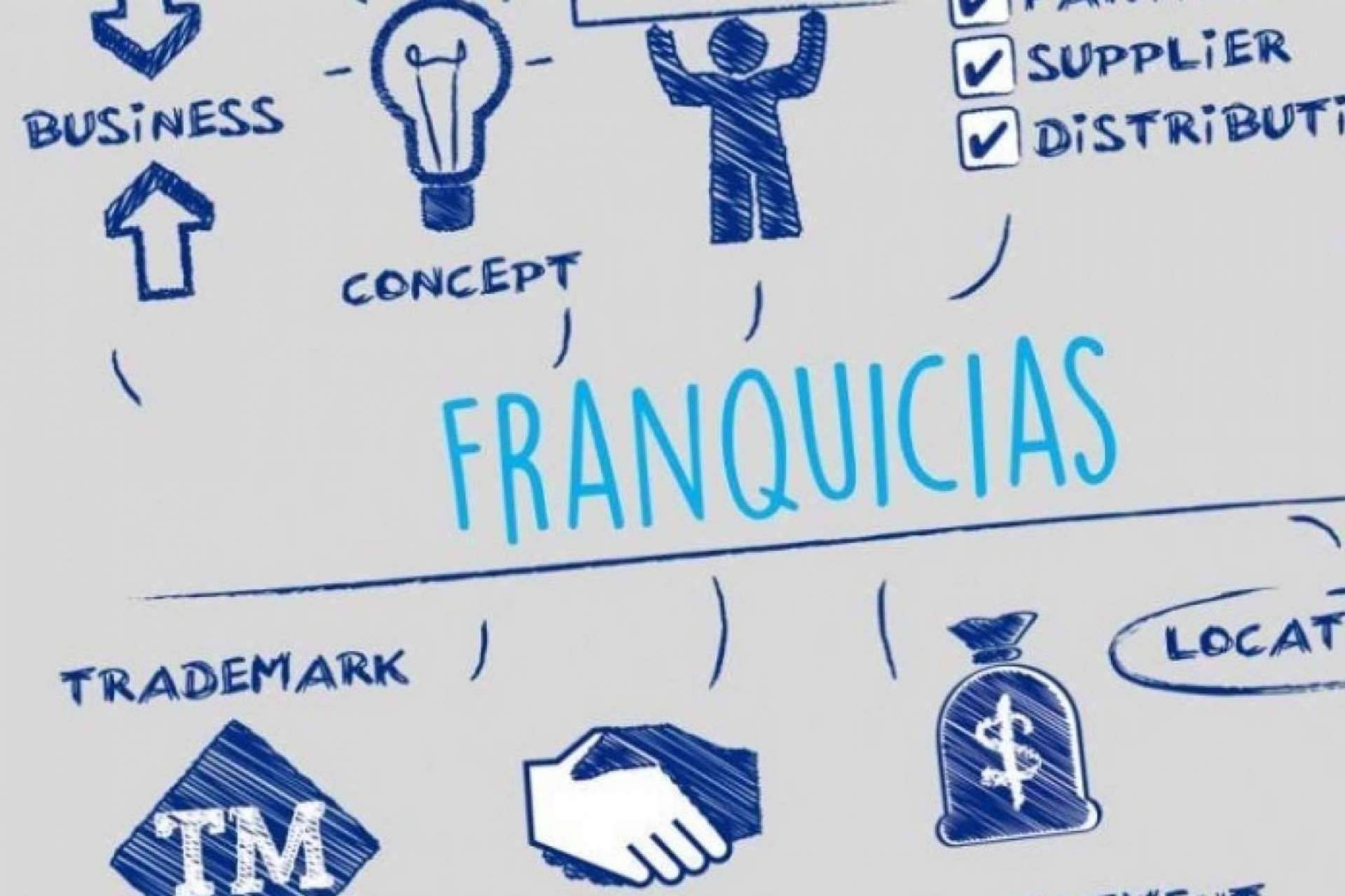 En 2022, QMA Consultores relanza su modalidad de franquicia