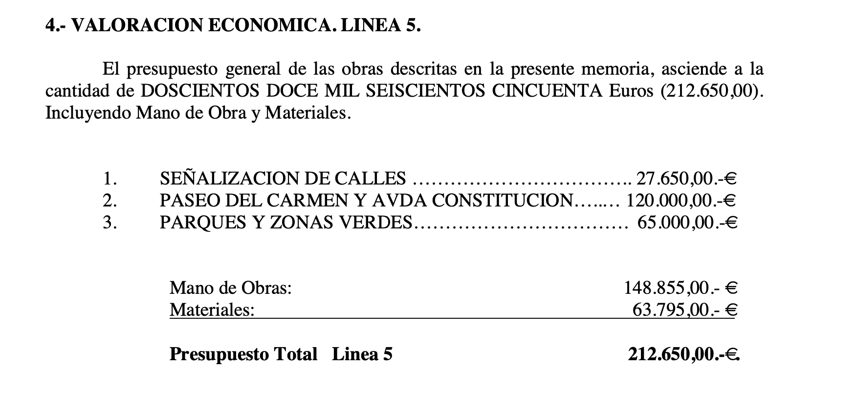 Creación de bolsa de empleo para actuaciones Municipales por importe de 148.855€. – Cazalla de la Sierra