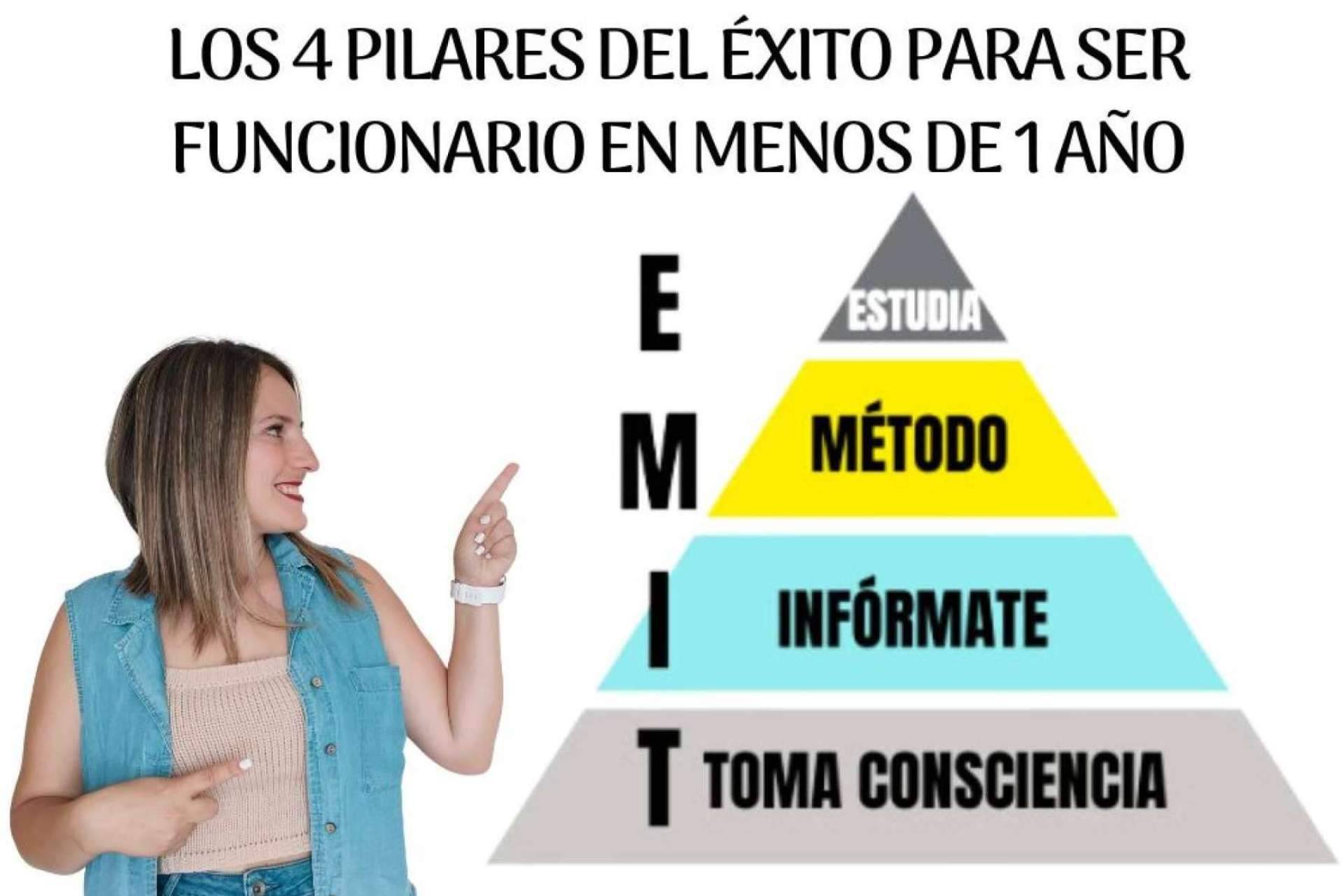 OposTime permite ser funcionario en menos de 1 año con su taller de estrategia OPOMENTORY