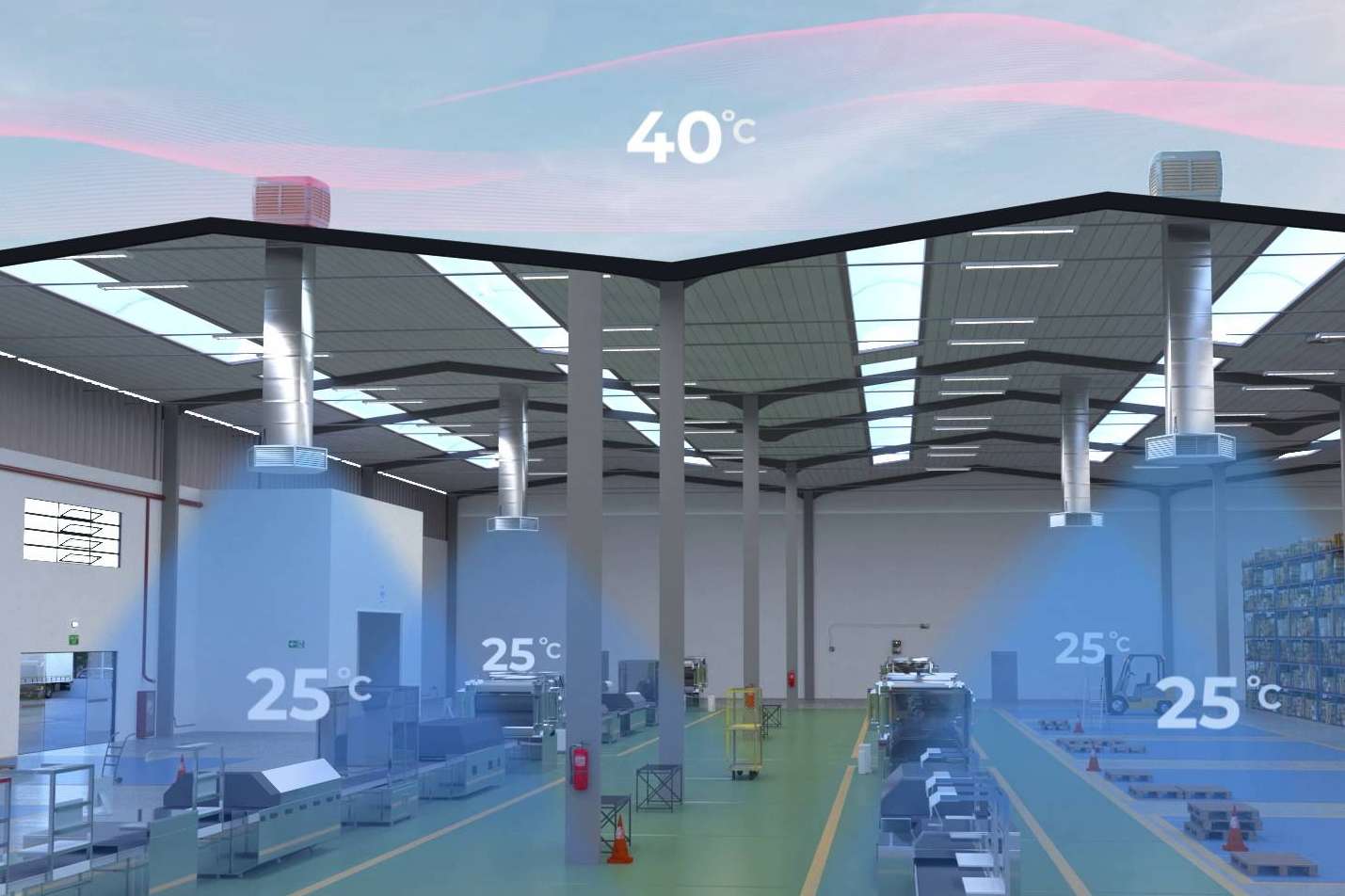 Impacto de la productividad industrial en los proyectos de ingeniería de Evaporalia