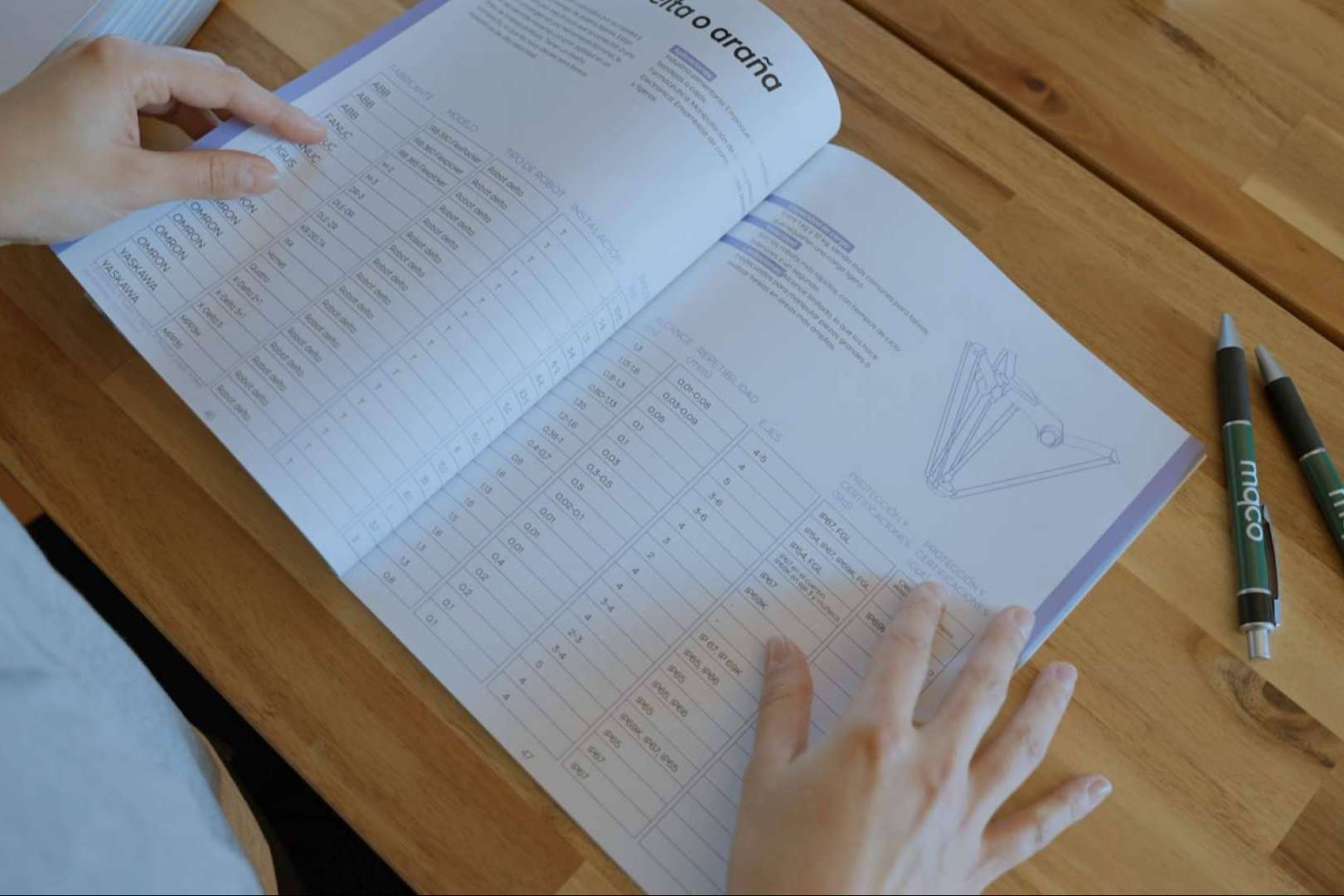 'El Pick and Place tenía aún secretos incluso para los expertos', esta guía robótica no tiene precedentes