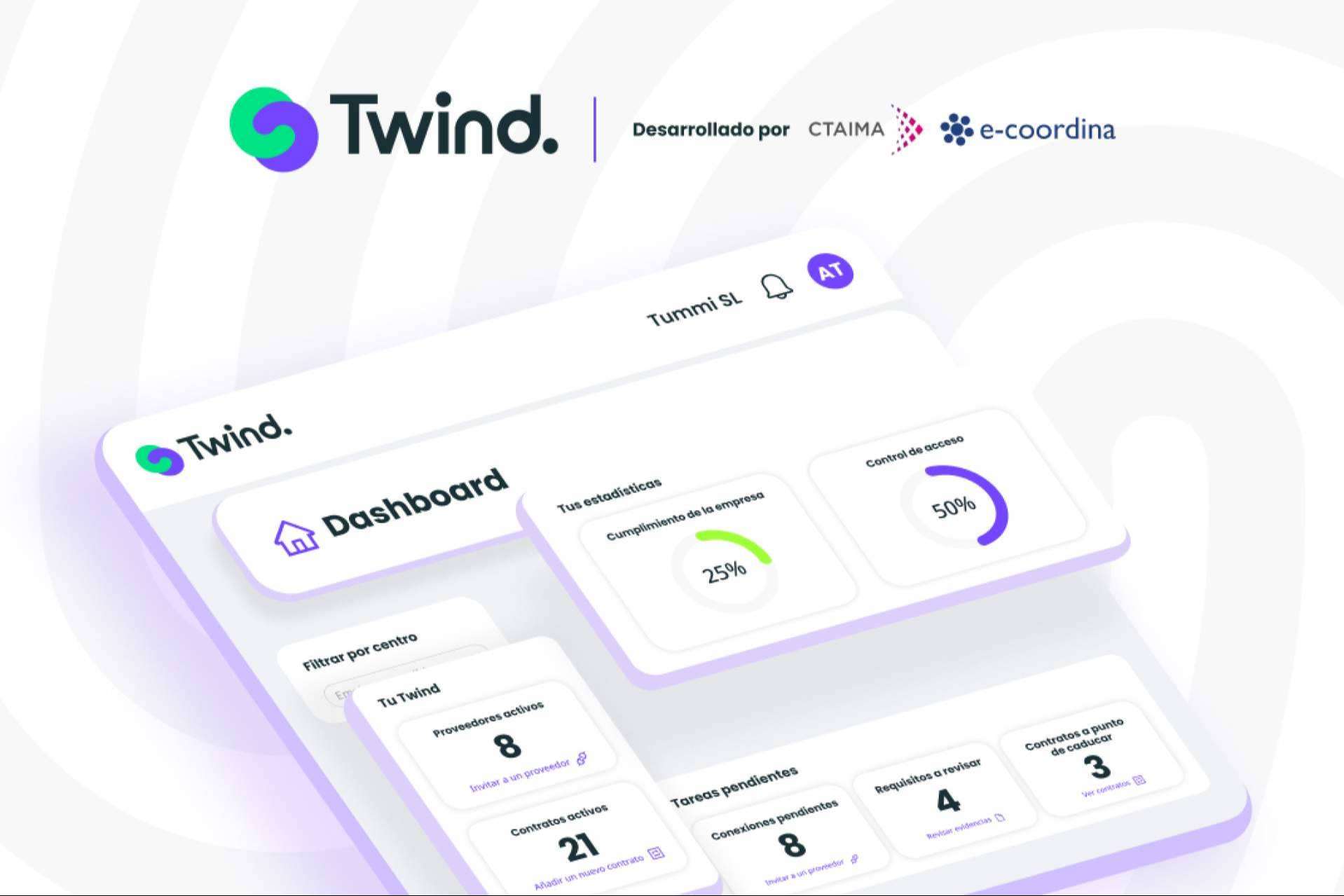 CTAIMA y e-coordina anuncian el lanzamiento en España de Twind