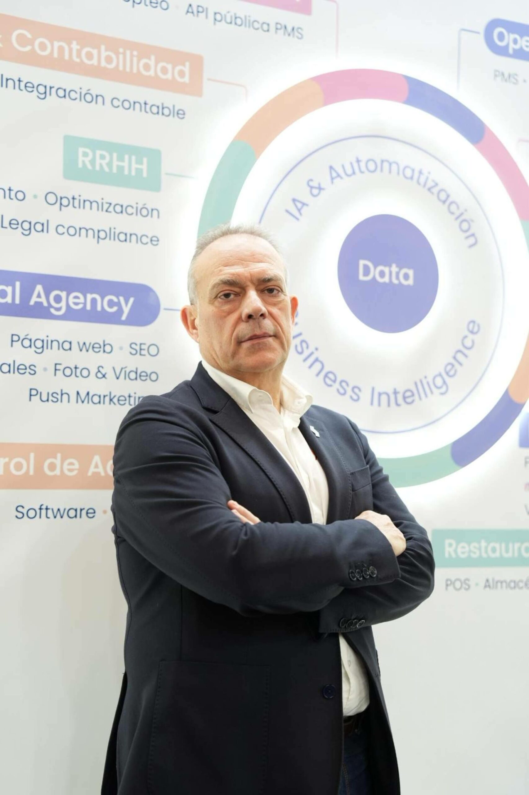 Septeo presenta en FITUR 2026 su plataforma tecnológica para Traveltech