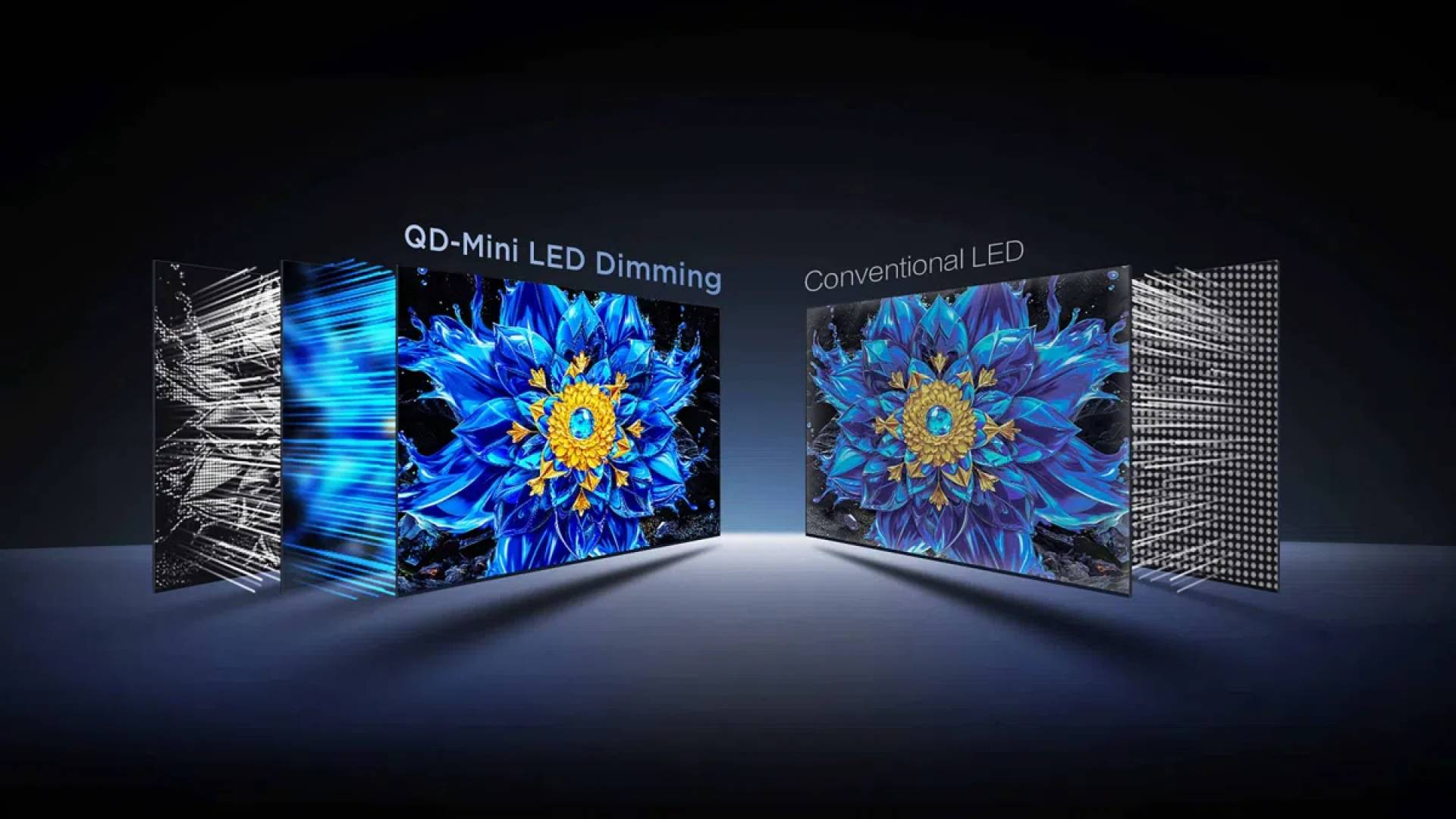 TCL apuesta por el Full Array Mini LED para llevar la calidad de imagen a un nuevo nivel